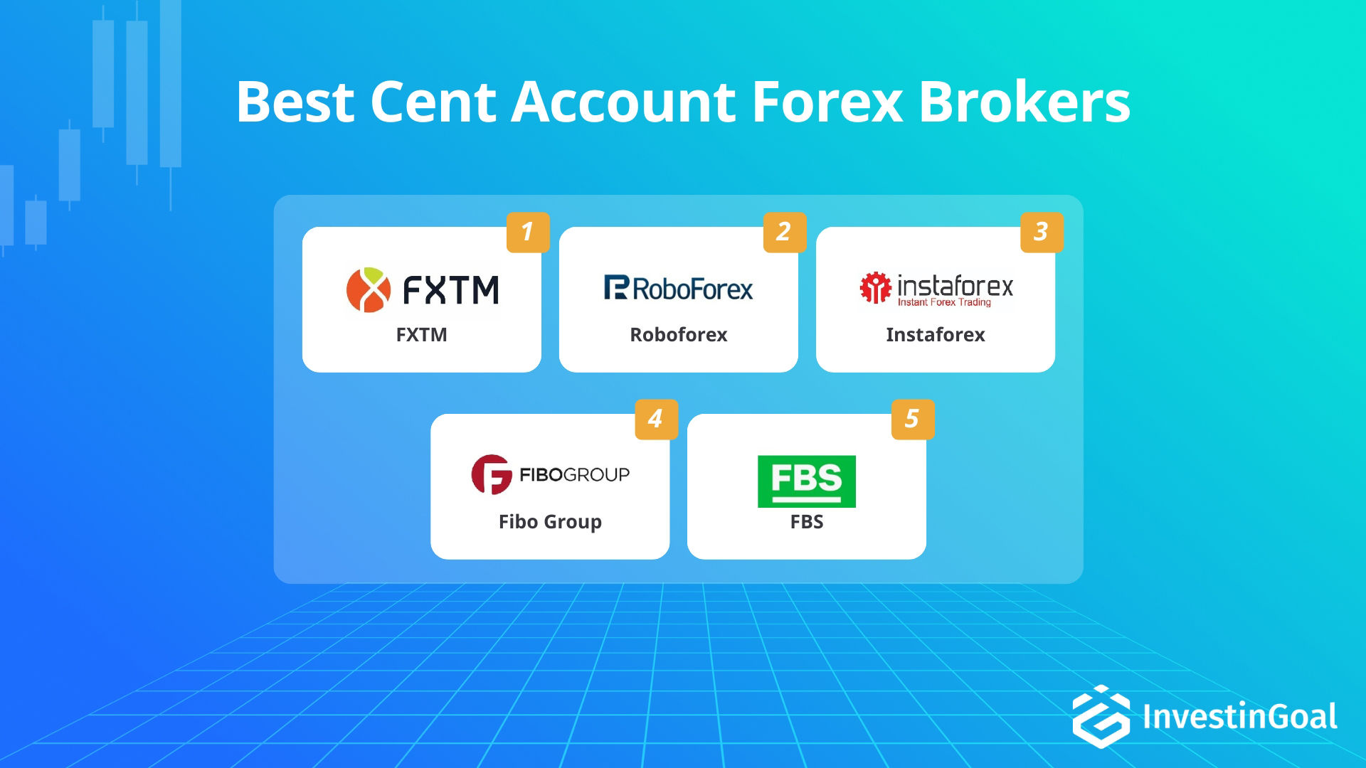 Forex brokers with cent account recommended by InvestinGoal