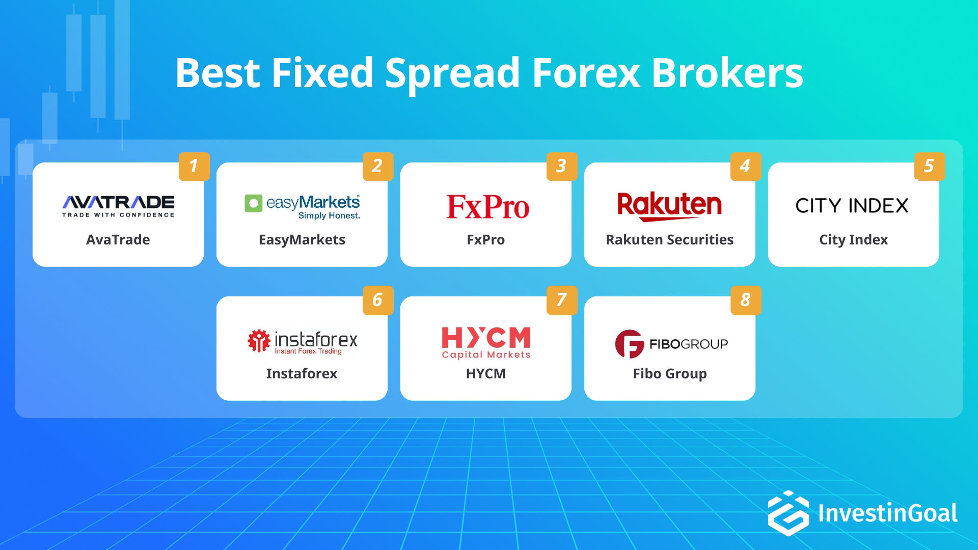 Forex brokers with fixed spreads recommended by InvestinGoal