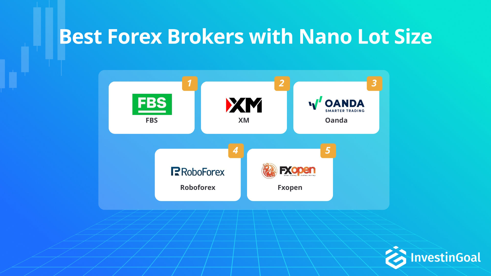 Forex brokers with nano lot size recommended by InvestinGoal