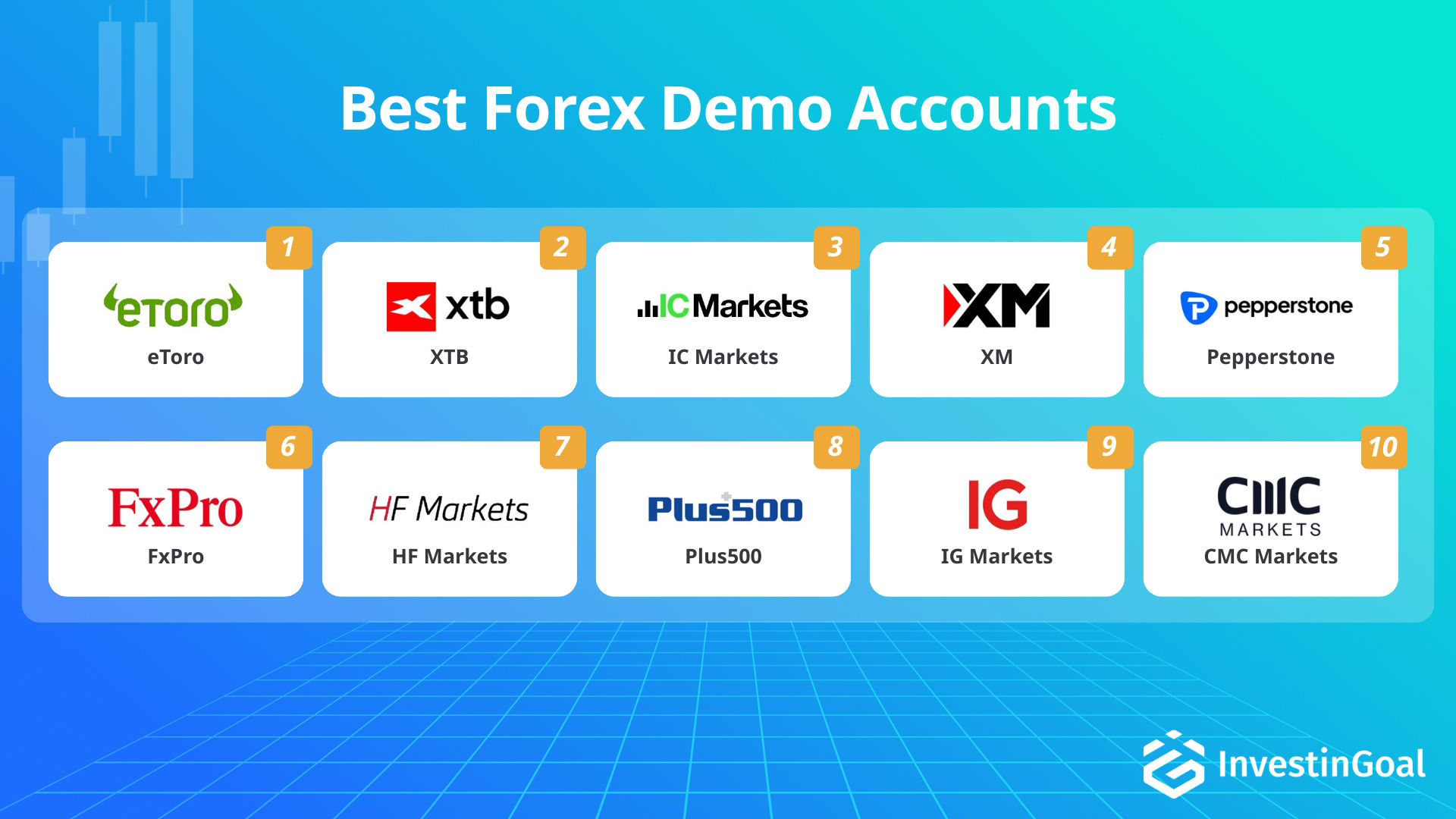 Forex brokers with demo account recommended by InvestinGoal