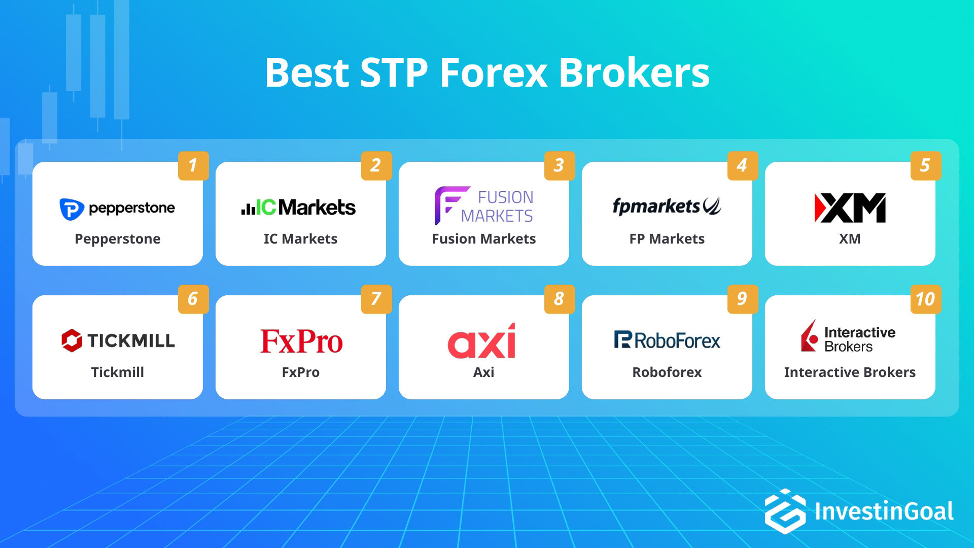 Forex brokers for STP trading recommended by InvestinGoal