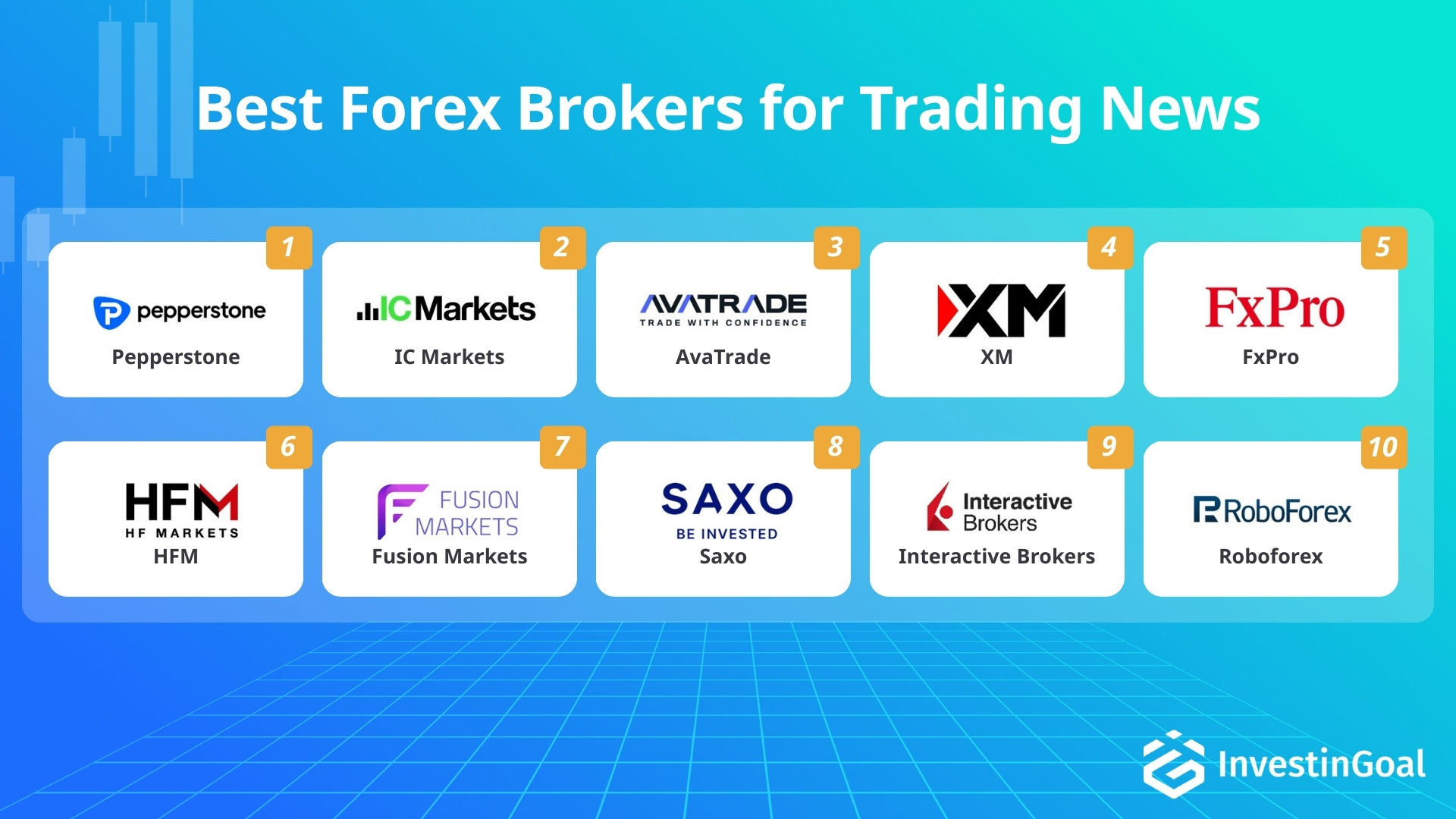 Forex brokers for news trading recommended by InvestinGoal