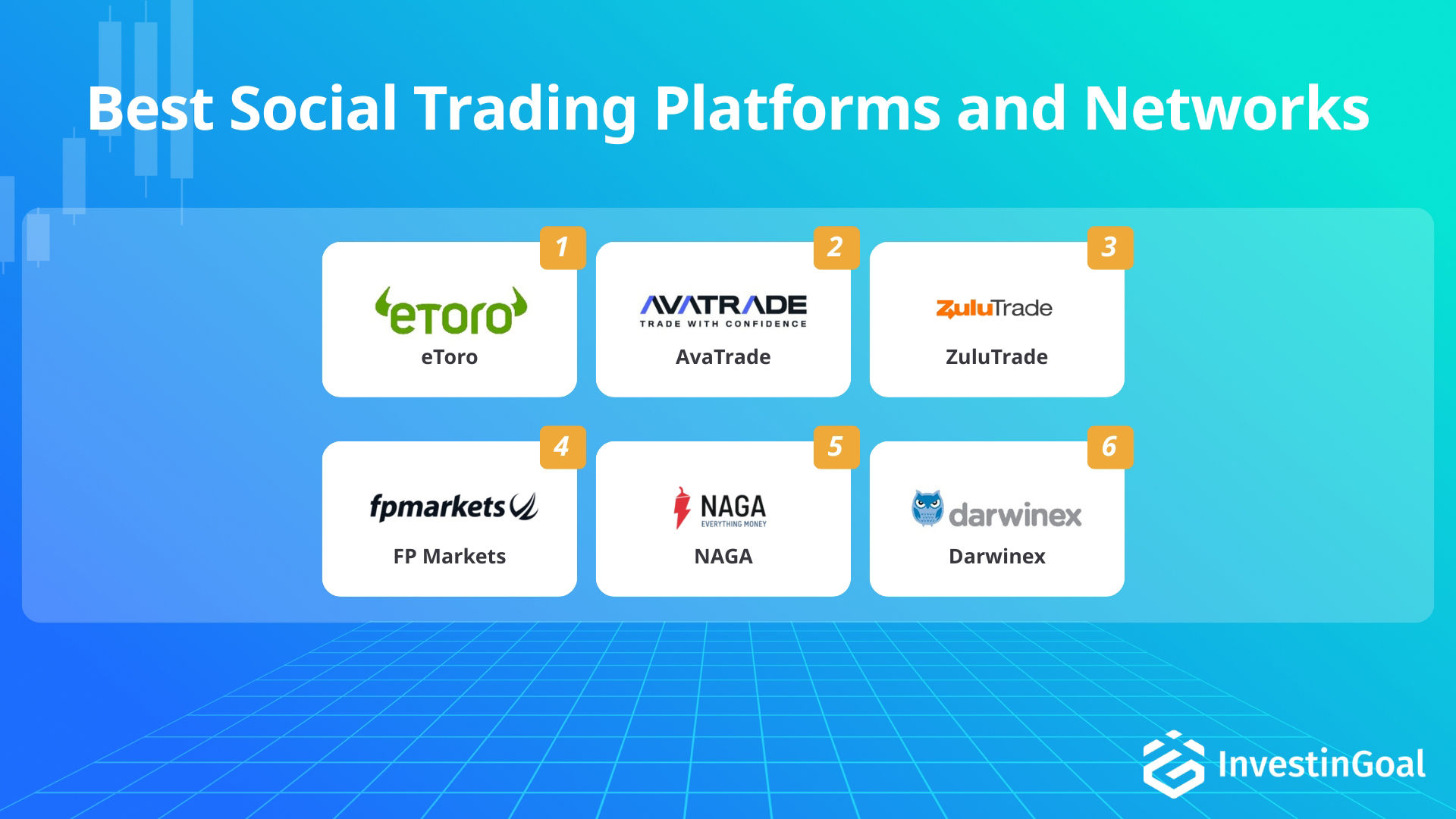 Brokers with social trading platforms and networks recommended by InvestinGoal