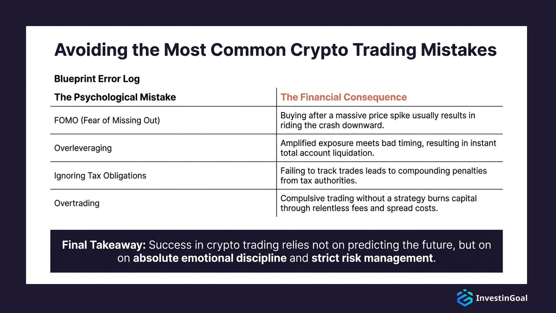 avoiding the most common crypto trading mistakes