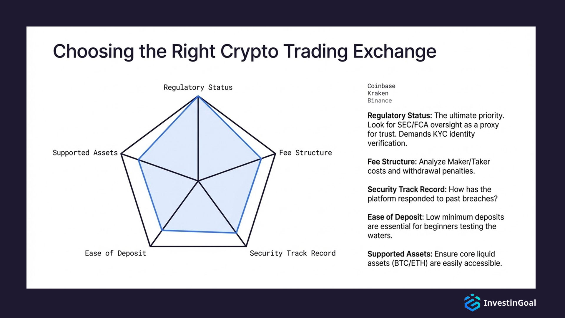 choosing the right crypto trading exchange