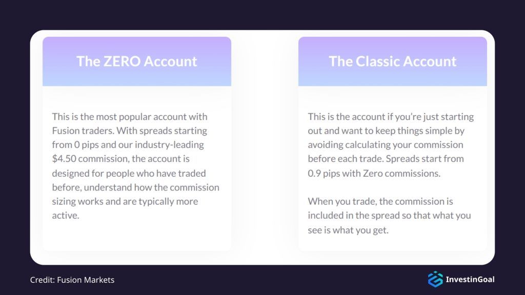General View of the Account Types on Fusion Markets
