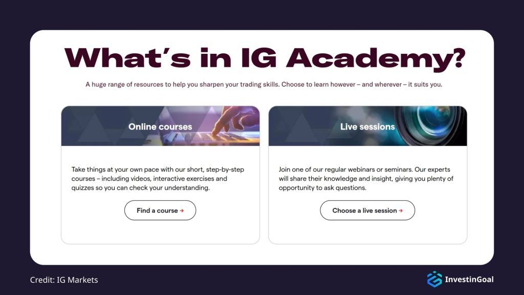 General View of the Education Resources on IG Markets