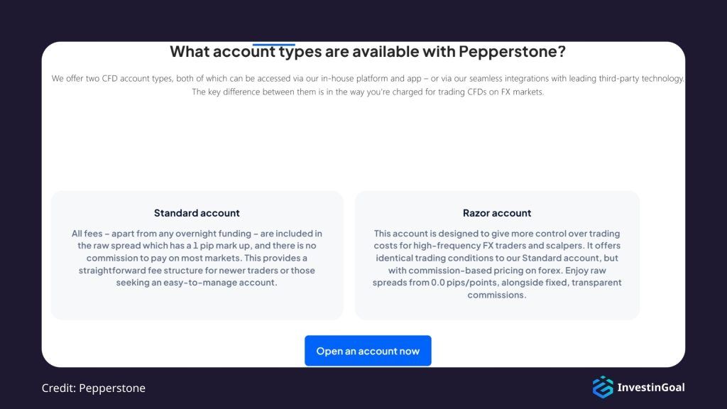 General View of the Account Types on Pepperstone
