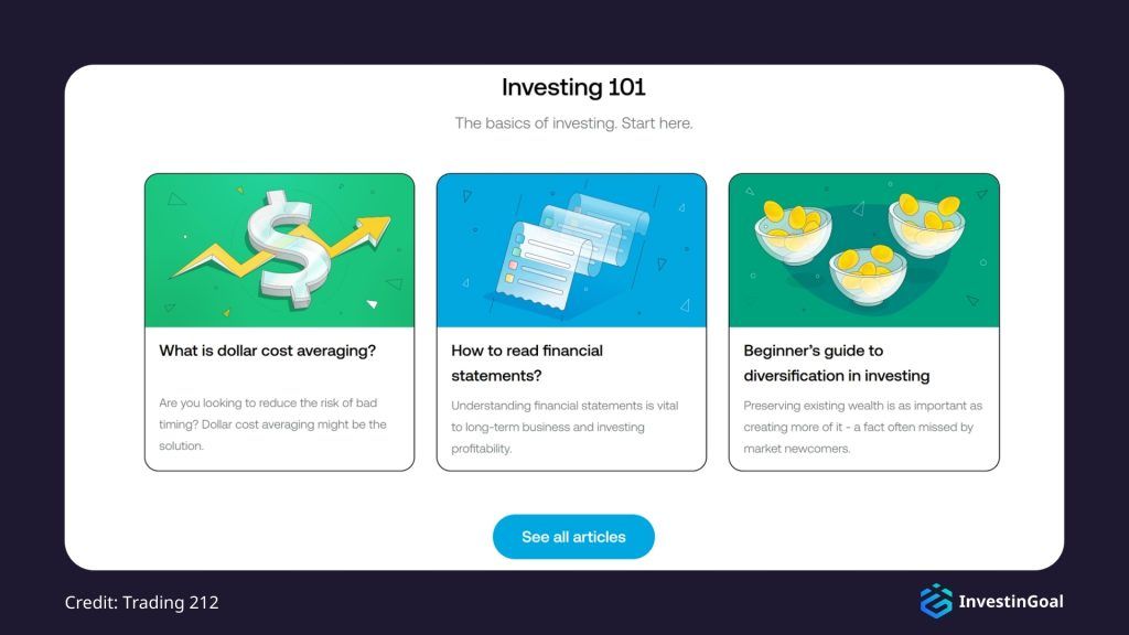 General View of the Education Resources on Trading 212