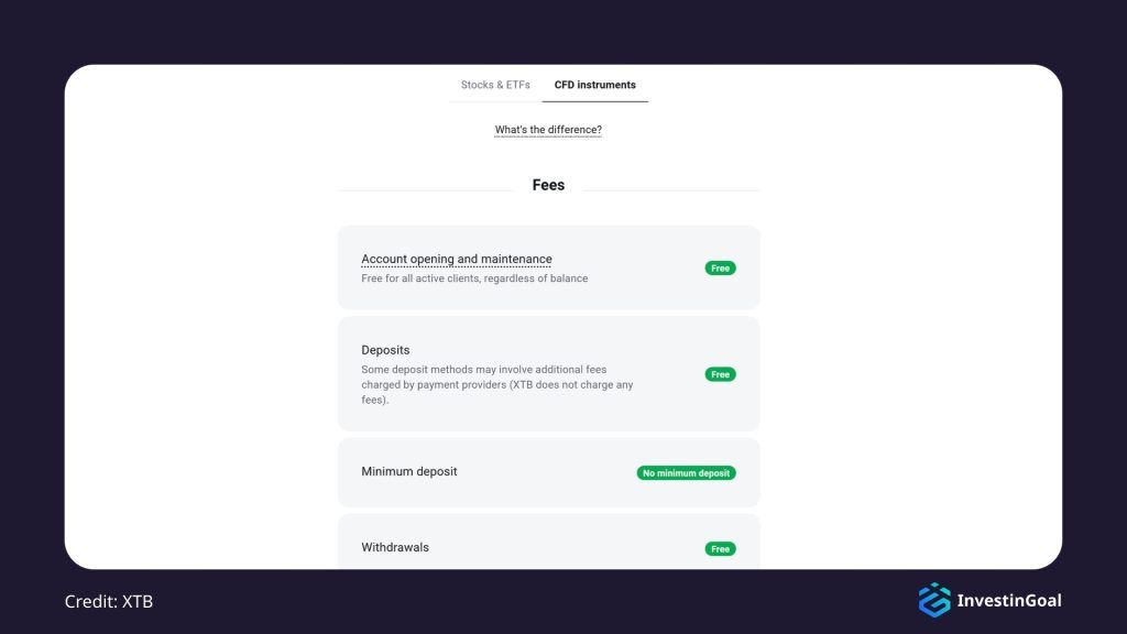 General View of the Account Types on XTB