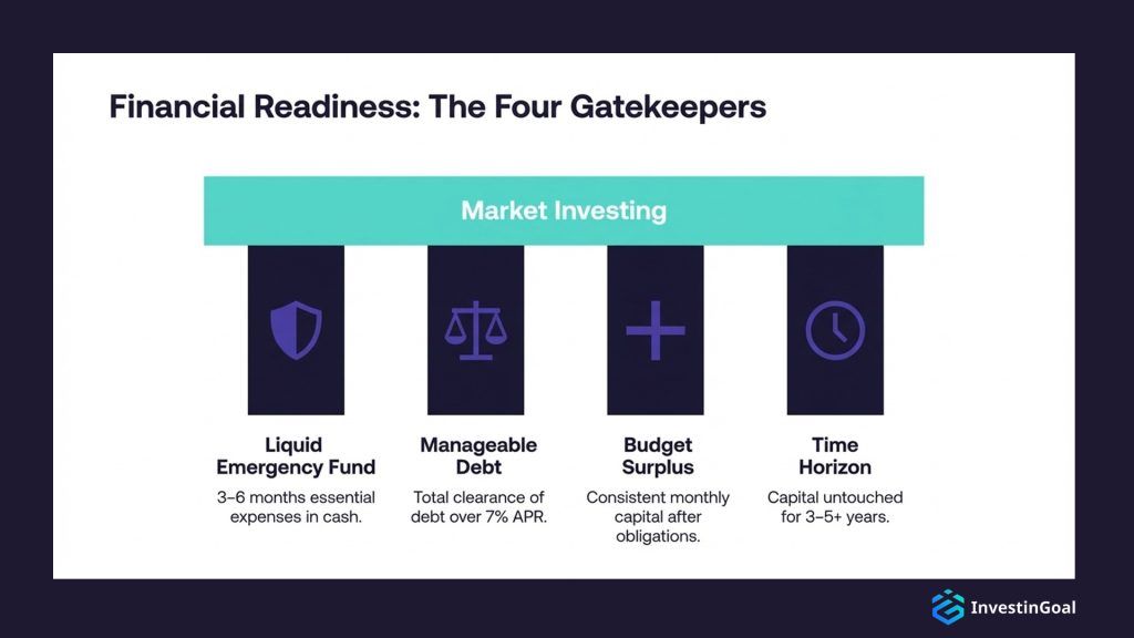 financial readiness gatekeepers