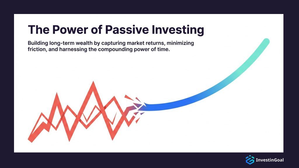 passive investing power