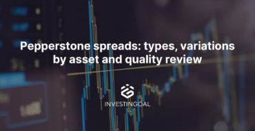 pepperstone spreads