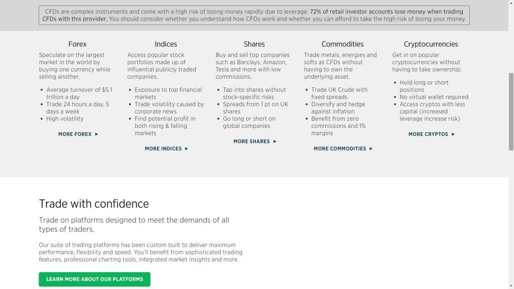forex.com markets available