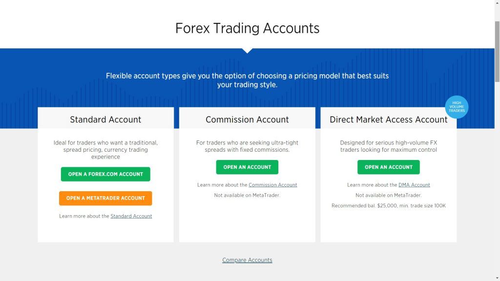 forex.com account types available