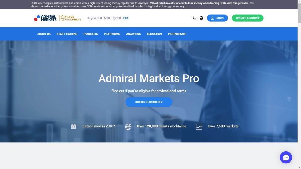 admiral markets professional account webpage