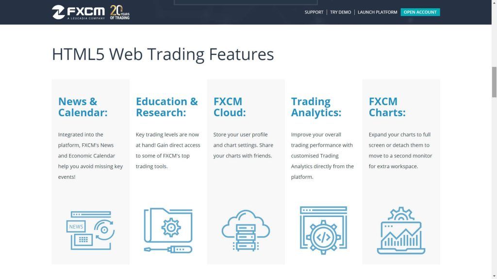 fxcm mql5 training webpage