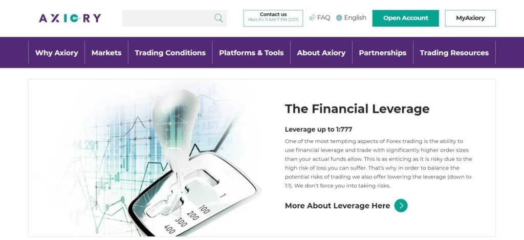 The financial leverage available for all clients with Axiory