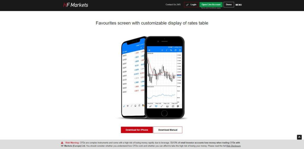 hf markets mobile trading features