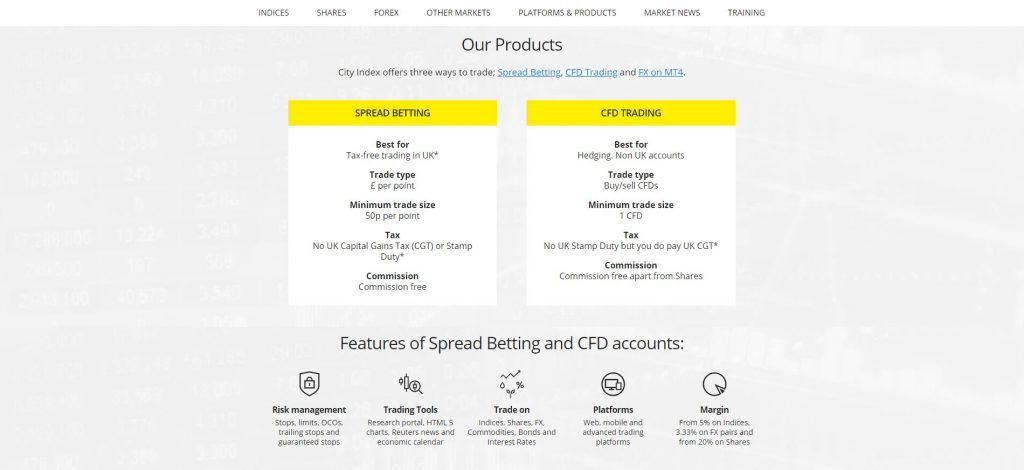 cfd and spread betting accounts of city index