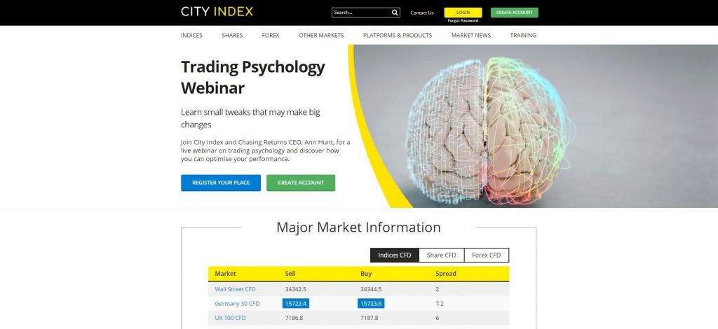 city index homepage