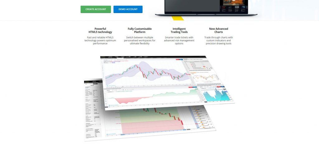 city index webtrader platform