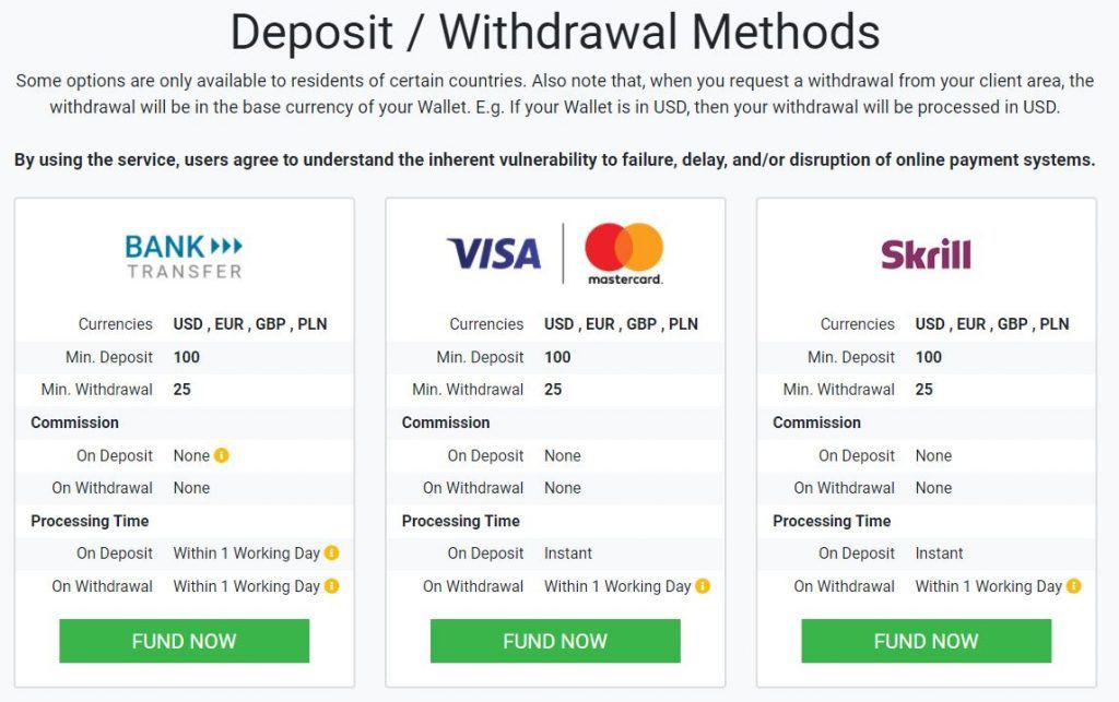The payment options available on TickMill