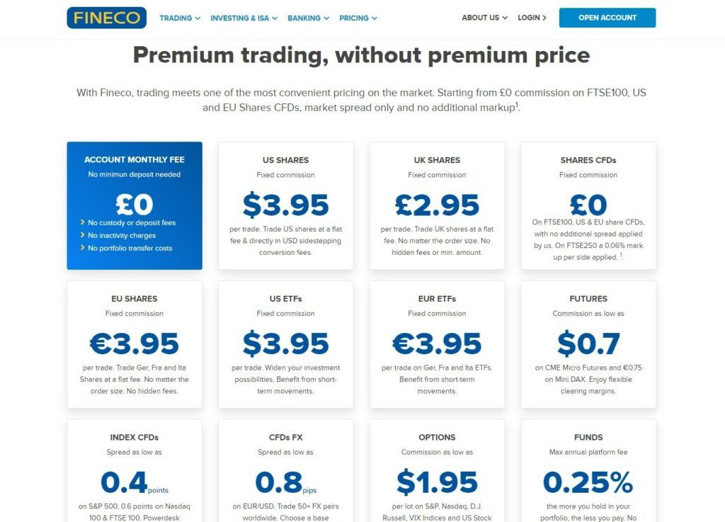 fineco premium pricing page