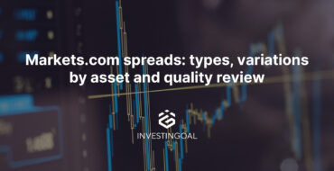 markets com spreads