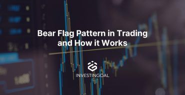 bear flag trading pattern