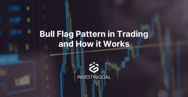 bull flag trading pattern