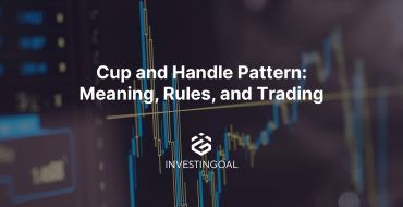 cup and handle trading pattern