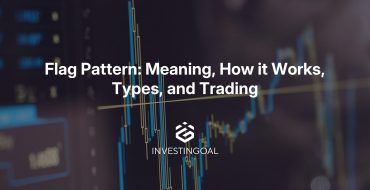 flag trading pattern