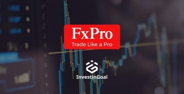 fxpro review